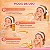 Kit LabPop by Labotrat Trava na Maciez: Espuma de Limpeza, Tônico Facial e Sérum Facial - Imagem 6