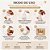 Kit Frascos para Viagem Jacki Design 7 Peças Bege Akm20903 - Imagem 6
