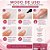 Tips Para Alongamento Belliz Fancy Transparentes 100 Unidades cód.1296 - Imagem 5