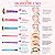 Kit Fenzza Disney Pincéis Para Maquiagem: Base, Pó, Blush, Sombra, Detalhe e Sobrancelha - Imagem 5