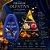 Loção Deo Hidratante Muriel Elixir Árabe 200ml - Imagem 4
