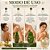 Kit Muriel Pistache Com Colágeno: Óleo Natural Corporal e Loção Deo Hidratante Corporal 200ml - Imagem 6