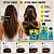 Kit Lola Danos Vorazes: Shampoo Fortificante 250ml, Máscara 450g e Óleo Reparador 50ml - Imagem 3