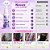 Spray Nuvem Desembaraçante Novex Liso Lisinho 120ml - Imagem 3