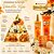 Kit Phytoderm Vanilla Kiss: Deo Colônia, Loção Hidratante 200ml e 1 Sabonete Vegetal 85g - Imagem 4