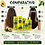 Kit DaBelle Abacate Nutritivo: Shampoo 250ml e Condicionador 200ml+ Máscara 400g,Recarga, Óleo em Creme, Creme de Pentear - Imagem 3