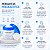 Tônico Esfoliante Com 70 Discos Medicube Zero Pore Pad 155g - Imagem 7