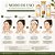 Kit Skin1004 Madagascar Centella: Cleansing Oil 200ml, Espuma de Limpeza 125ml e Tônico Facial 210ml - Imagem 8