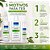 Kit Nupill Derme Control Antiacne: Espuma Facial 150ml, Solução Micelar 140ml e Gel Facial 30g - Imagem 4