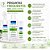 Kit Nupill Derme Control Antiacne: Espuma Facial 150ml, Solução Micelar 140ml e Gel Facial 30g - Imagem 6