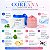 Kit Medicube: Tônico Zero Pore Pad com 70 Discos e Creme Geléia Facial Collagen Jelly Cream 50ml - Imagem 4