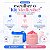 Kit Medicube: Tônico Zero Pore Pad com 70 Discos e Creme Geléia Facial Collagen Jelly Cream 50ml - Imagem 5