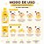 Kit Cimed João e Maria Baby: Shampoo 400ml e Sabonete Em Barra 75g - Imagem 5