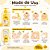 Kit Cimed João e Maria Baby: Sabonete Líquido 200ml e Creme Preventivo Para Assaduras 40g - Imagem 5