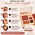 Paleta De Blush, Iluminador e Sombra Ruby Rose Glass Glam Selection Reverence Hb-m1006-3 - Imagem 5