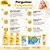 Kit Cimed João e Maria Baby: Shampoo 400ml, Óleo, Colonia 200ml, Sabonte Karité 75g,  Lenço Para Recém-nascido 90un e Creme Para Assaduras 40g - Imagem 6