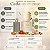 Kit Etleé Perfume Caramel e Pistachio Eau De Parfum 30ml e 10ml - Imagem 4