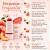 Blush Stick Multifuncional Payot Chérie Rosto, Olhos e Lábios Pêssego Em Calda 6g - Imagem 7