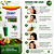 Tônico Capilar Tricofort Ação 3em1 C/6 Frascos 20ml - Imagem 5