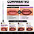 Lápis Labial Ruby Rose Wonder Timeless Forever Hb-l6701-6 - Imagem 4