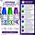 Kit Beira Alta Água Oxigenada: 20, 30 e 40 Volumes 450ml - Imagem 6