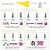 Kit Confeiteiro Saco de Silicone 13 Peças Decora Bolo Inox - Imagem 2