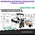 Diagramas Elétricos e Hydráulicos 500 Wirtgen - Imagem 1