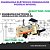 Diagramas Elétricos e Hydráulicos W1000 L Wirtgen - Imagem 1