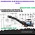 Diagramas Elétricos e Hydráulicos W150 Wirtgen - Imagem 1
