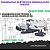 Diagramas Elétricos e Hydráulicos W200  Wirtgen - Imagem 1