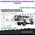 Diagramas Elétricos e Hydráulicos WR240i Wirtgen - Imagem 1