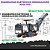 Diagramas Elétricos e Hydráulicos KMA 150Wirtgen - Imagem 1