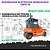 Diagramas Elétricos e Hydráulicos GRW 18 HAMM - Imagem 1