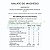 Auxilia no combate aos sintomas da menopausa (Cálcio Vitamina D3, Trans-Resveratrol, Malato Magnésio) - Imagem 6