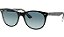 RAY BAN 2185 1294/3M 55-18 - Imagem 1