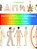 Enciclopédia De Anatomia Do Corpo Sutil Um Guia Definitivo, Detalhado E Ilustrado Sobre A Bioenergia Humana..- - Imagem 1