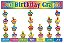 Our Birthday Graph!-.. - Imagem 1