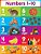 Numbers 1-10 - Chart-.. - Imagem 1