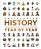 History Year By Year: The Ultimate Visual Guide To The Events That Shaped The World-.. - Imagem 1