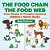 The Food Chain Vs. The Food Web - From Simple To Complex Systems Children's Nature Books-.. - Imagem 1