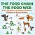 The Food Chain Vs. The Food Web - From Simple To Complex Systems Children's Nature Books-.. - Imagem 1