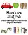 English-Kannada Numbers Children's Bilingual Picture Dictionary-.. - Imagem 1
