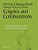 Our Ever Changing World: Through The Eyes Of Artists: Couples And Collaborations-.. - Imagem 1