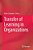 Transfer Of Learning In Organizations-.. - Imagem 1