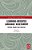 Learning-Oriented Language Assessment: Putting Theory Into Practice-.. - Imagem 1