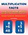 Multiplication Facts Practice Worksheets Arithmetic Workbook With Answers: Reproducible Timed Math Drills: Multiplying The Numbers 0-12-.. - Imagem 1