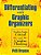 Differentiating With Graphic Organizers: Tools To Foster Critical And Creative Thinking-.. - Imagem 1