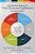 Qualitative Research With Diverse And Underserved Communities-.. - Imagem 1