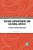Teacher Empowerment And Cultural Context: The Case Of Brunei Darussalam-.. - Imagem 1
