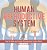 Human Reproductive System How The Male And Female Reproductive System Works Grade 6-8 Life Science-.. - Imagem 1